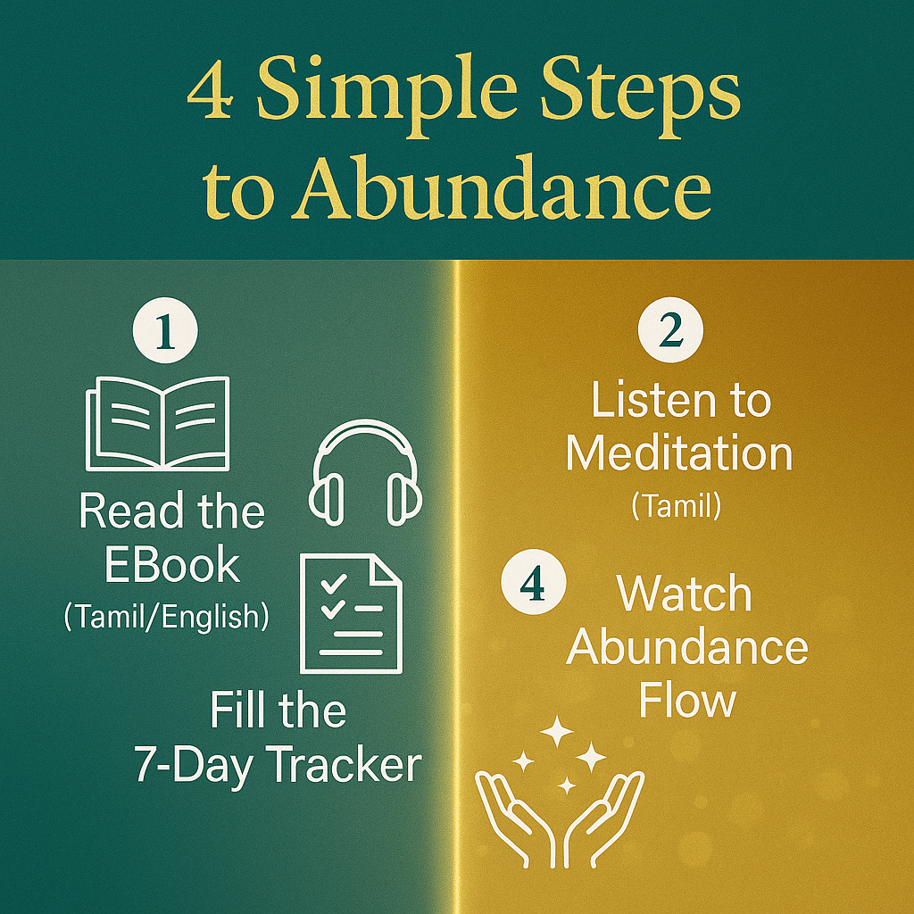 Money Healing with Ho’oponopono – The Mini Pack